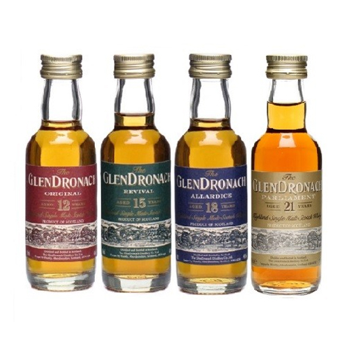 格蘭多納迷你小樣組威